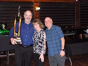 B Division - Winners