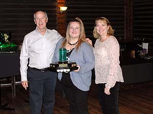 C Division - Winners